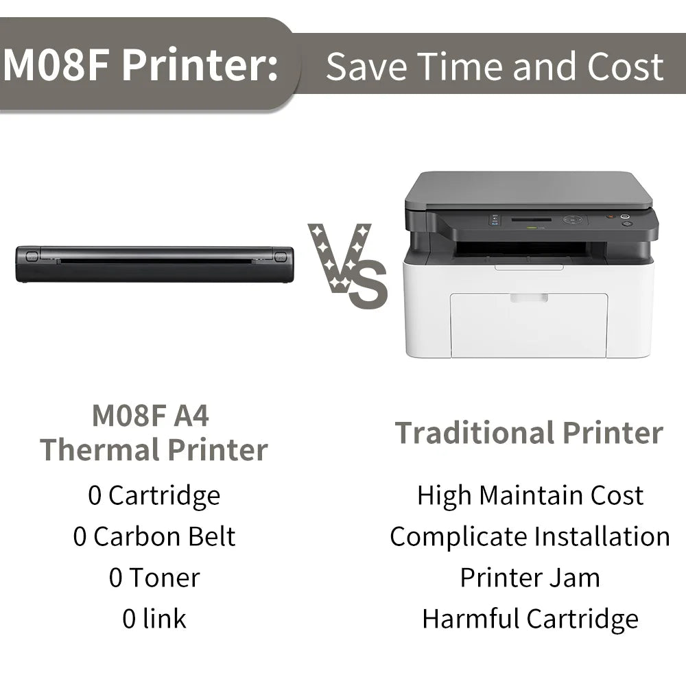 Portable Printer